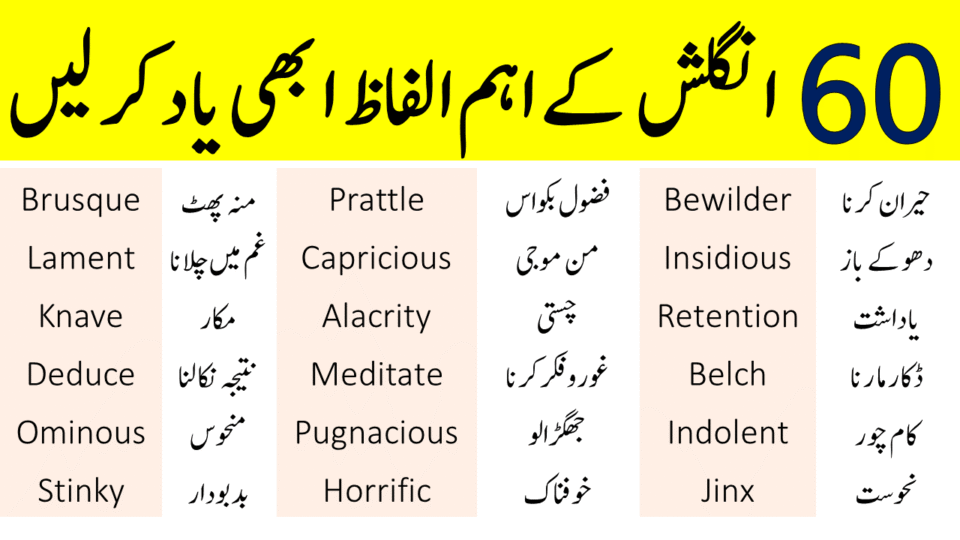 100 Daily Used English Words With Urdu Meanings