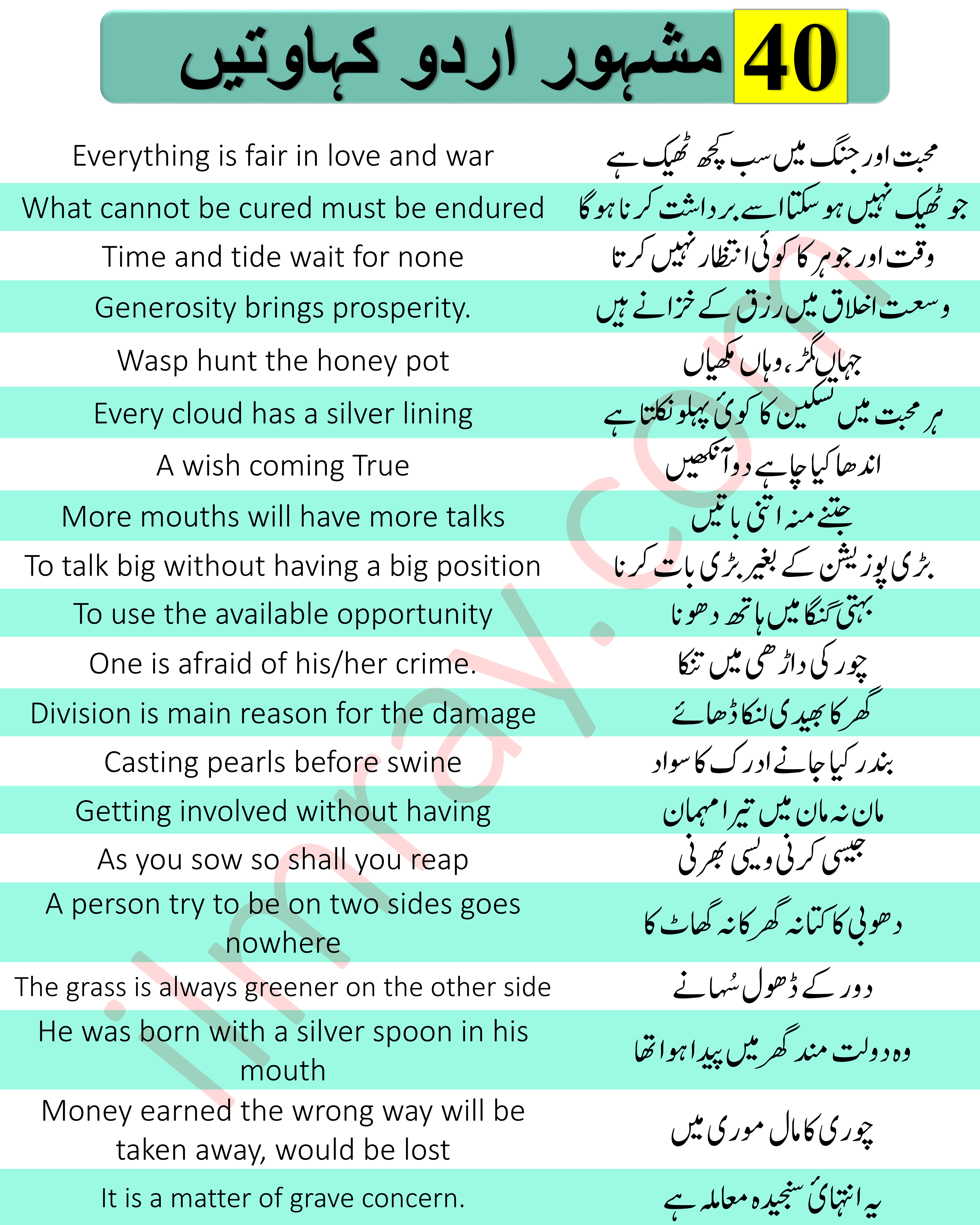 40 Most Commonly Used English Proverbs With Urdu Translation
