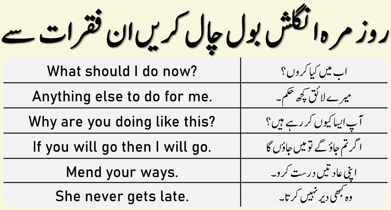 100 English to Urdu Sentences with Urdu and Hindi Translation