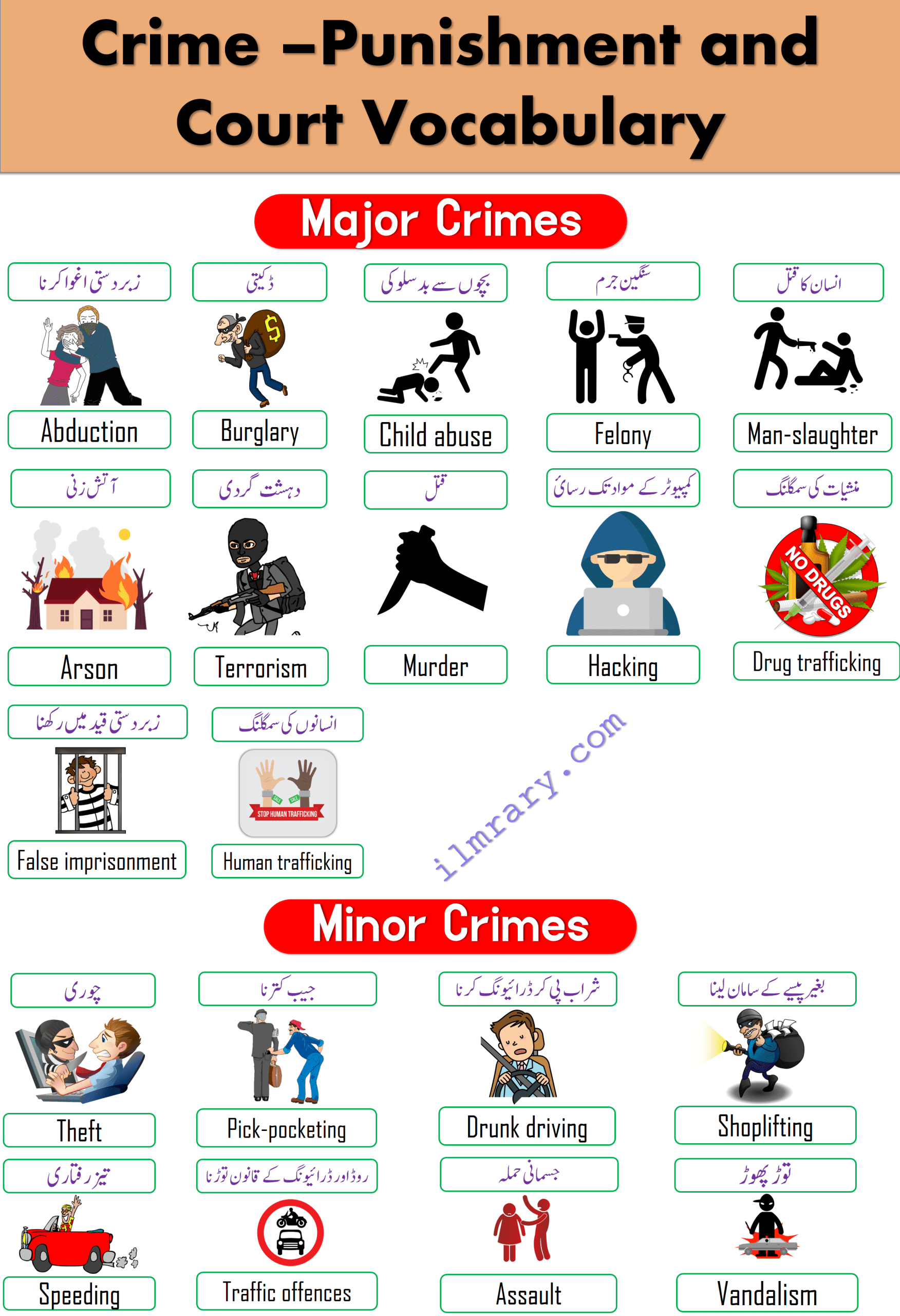 Court Phrases And Meanings prntbl concejomunicipaldechinu gov co