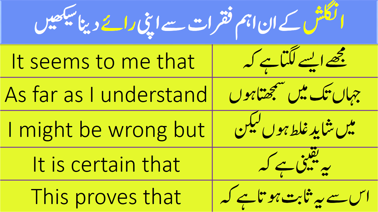 Ridiculous Man Meaning In Urdu