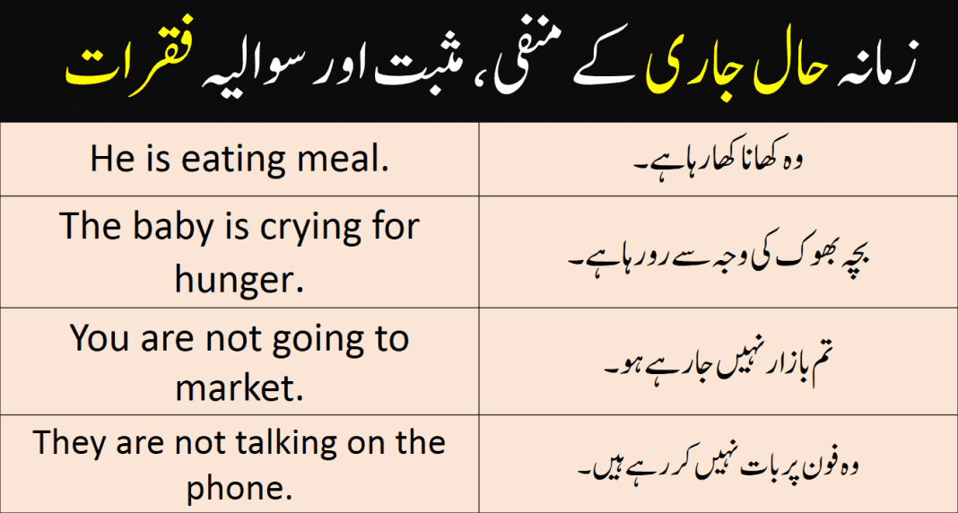 urdu to english transliteration urdu to english transliteration