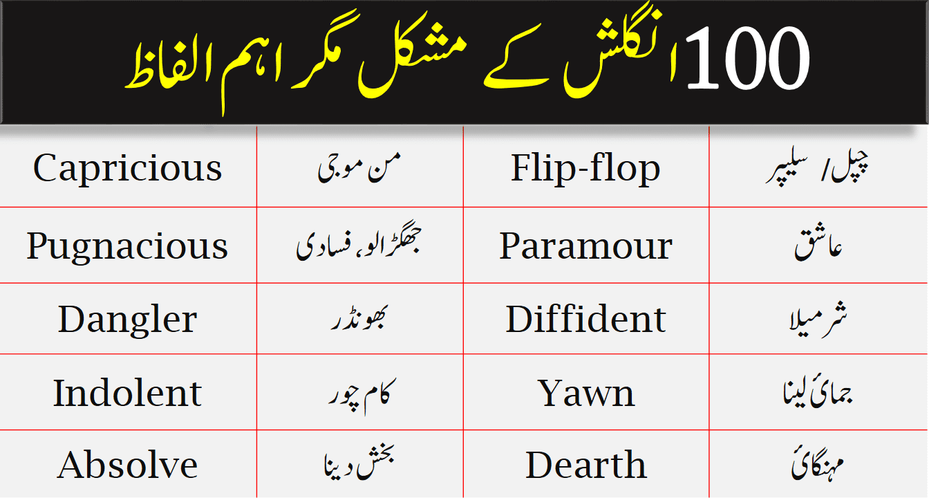 flip flop meaning in urdu