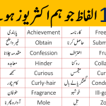 2000 English Vocabulary Words With Urdu And Hindi Meanings