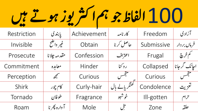 2000 English Vocabulary Words With Urdu And Hindi Meanings