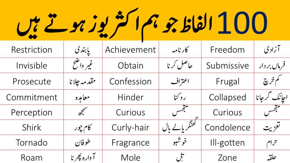 2000 English Vocabulary Words With Urdu And Hindi Meanings