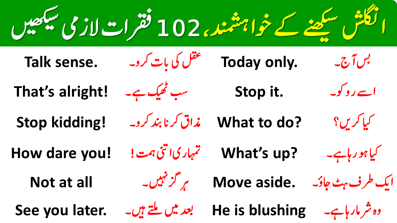 60 English to Urdu Sentences for English Speaking Practice PDF