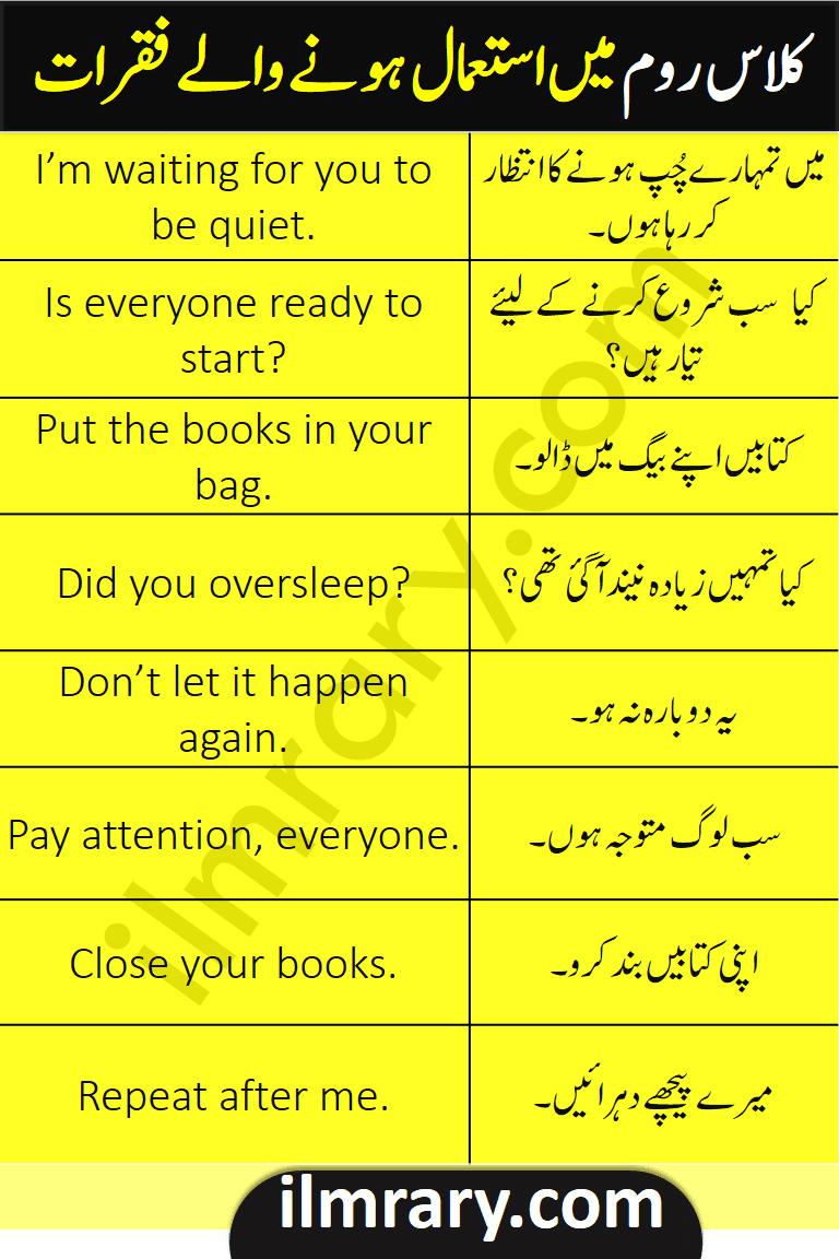 Daily Use Sentences for Classroom with Urdu Translation