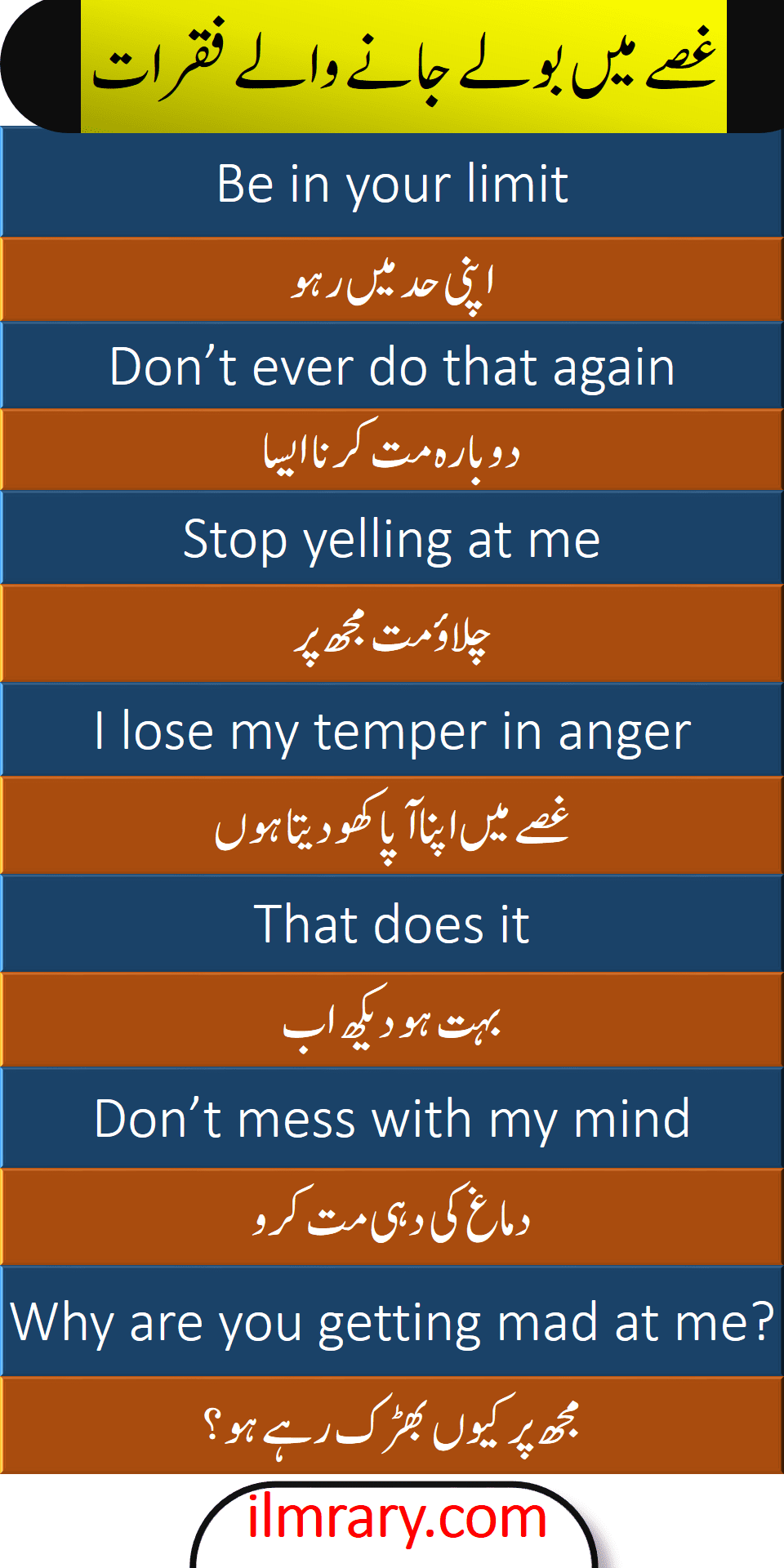 60 English Sentences For Anger With Urdu Translation