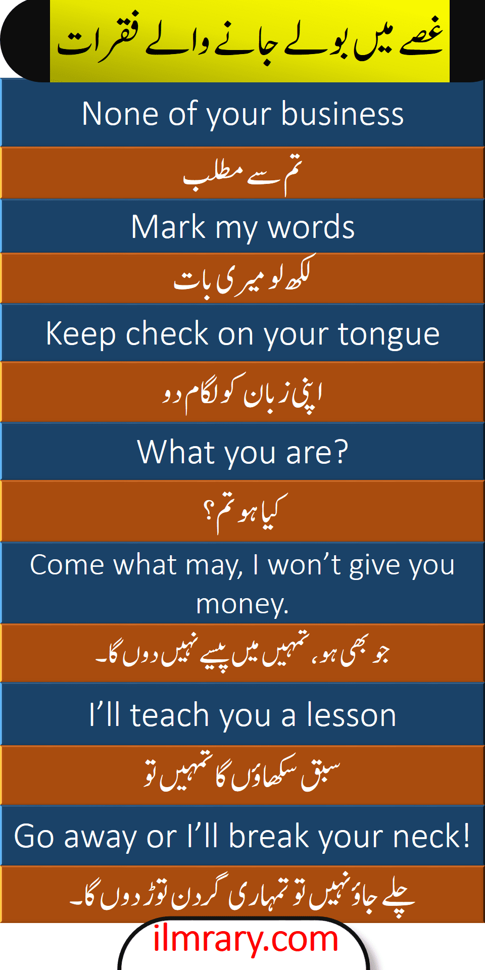 Anger Sentences Woth Urdu Translation #foryou #for #foryoupage #viral