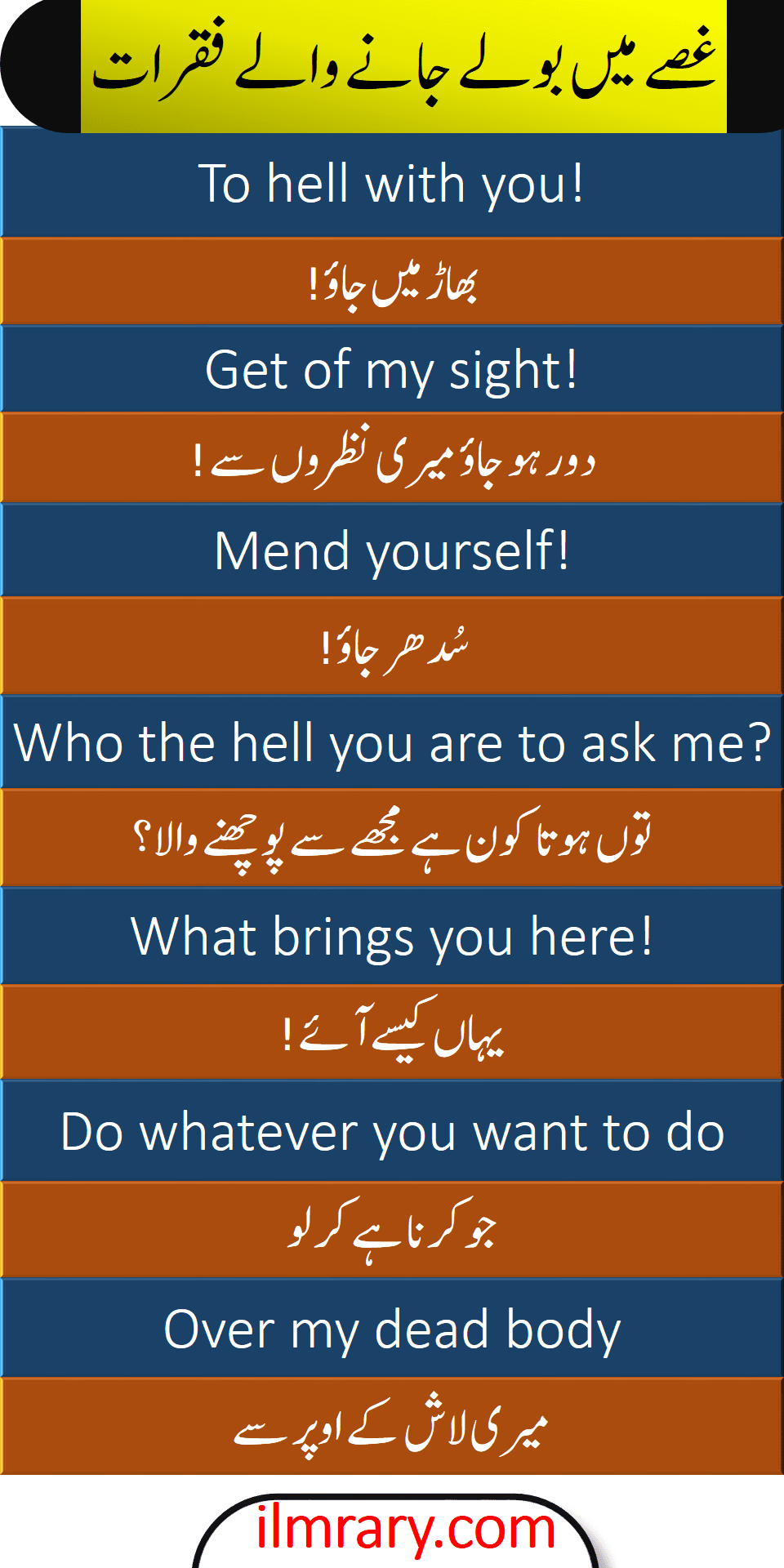 Anger Sentences Woth Urdu Translation #foryou #for #foryoupage #viral