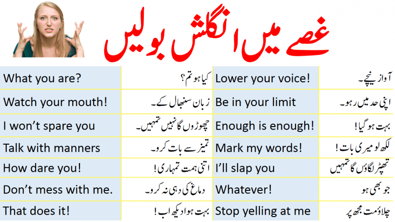 English to urdu translate Online Audio