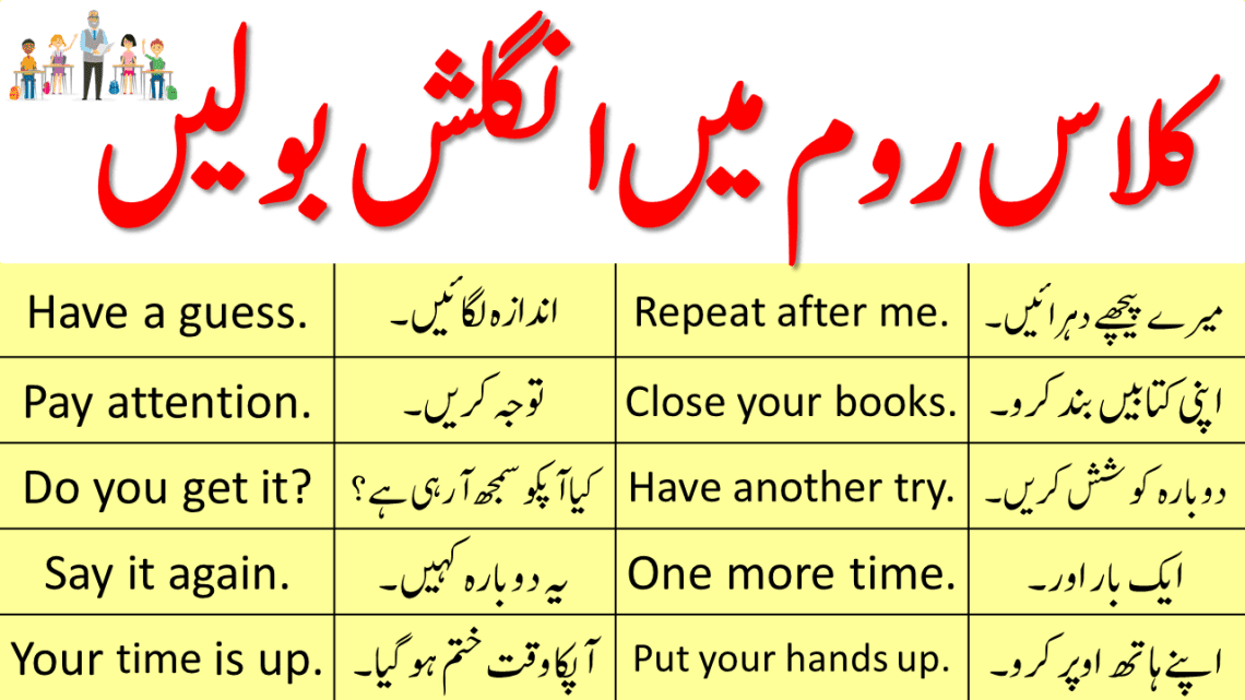 55 Classroom Sentences in English with Urdu Translation