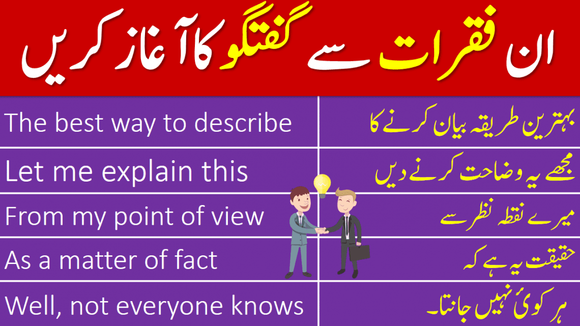 45 English Phrases For Starting Conversation With Urdu Translation