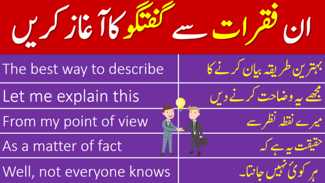 45 English Phrases For Starting Conversation With Urdu Translation