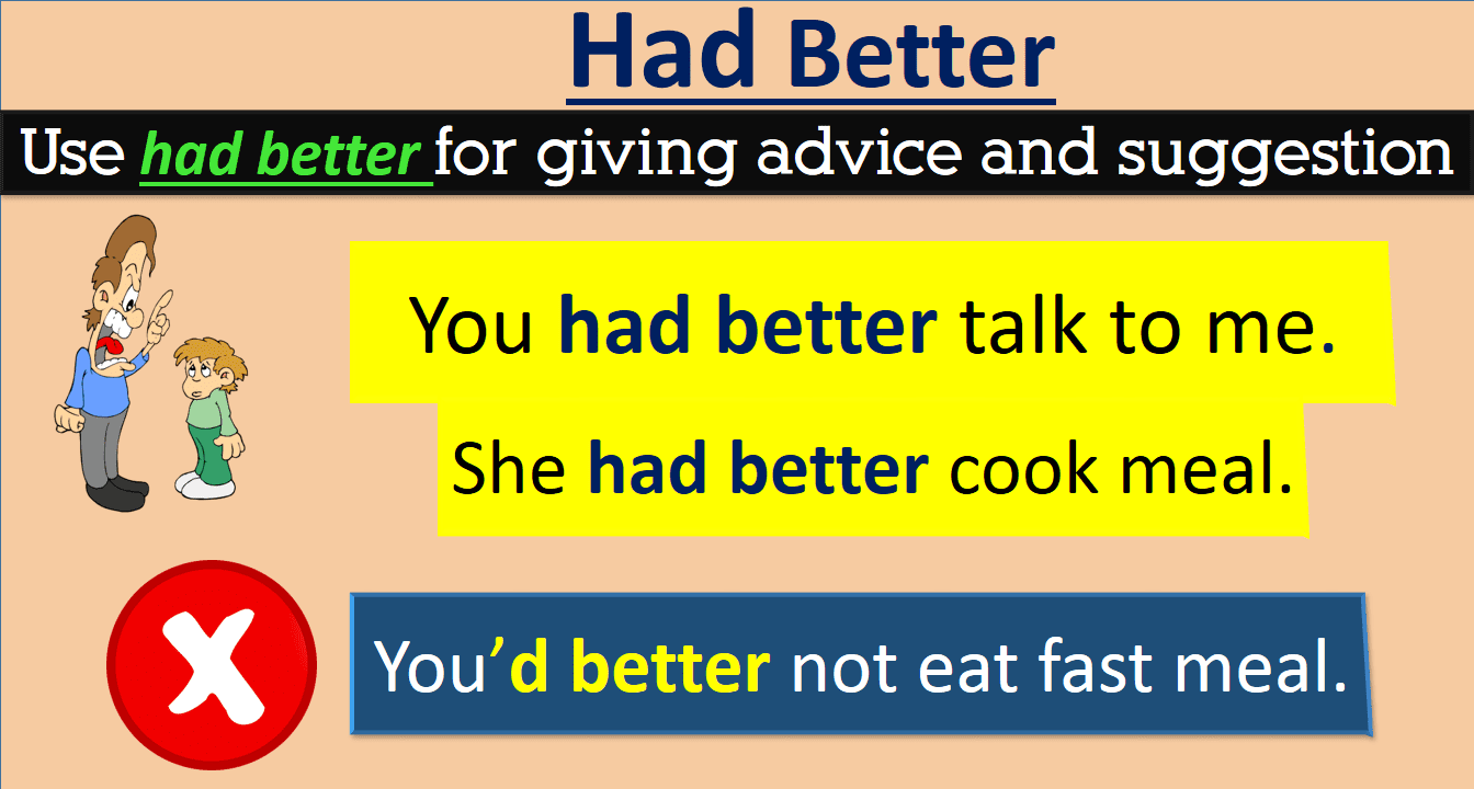 How To Use Had Better In English Grammar With Urdu Explanation ILmrary