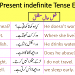 100 Present Indefinite Tense Sentences With Urdu Translation