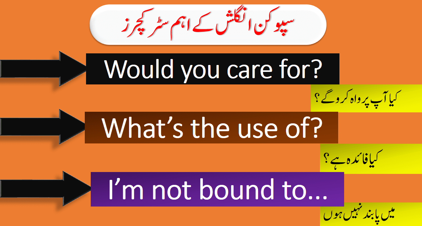 10 Basic Spoken English Structures for Daily Use With Urdu Explanation