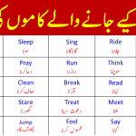 List of 200 Action Verbs in English with Urdu and Hindi Meanings