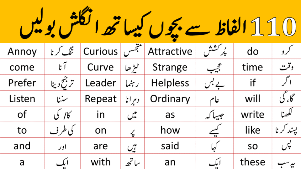 100 Vocabulary Words for Kids with Urdu Meanings