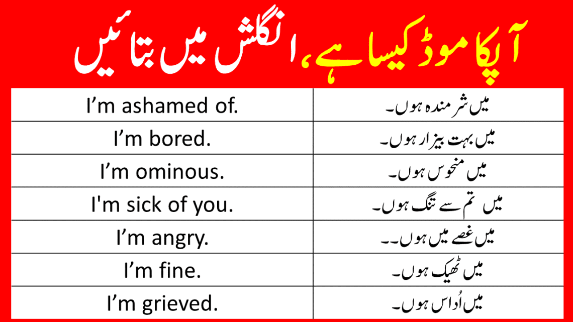 Daily Used English Sentences to Describe Mood and Feeling in Urdu