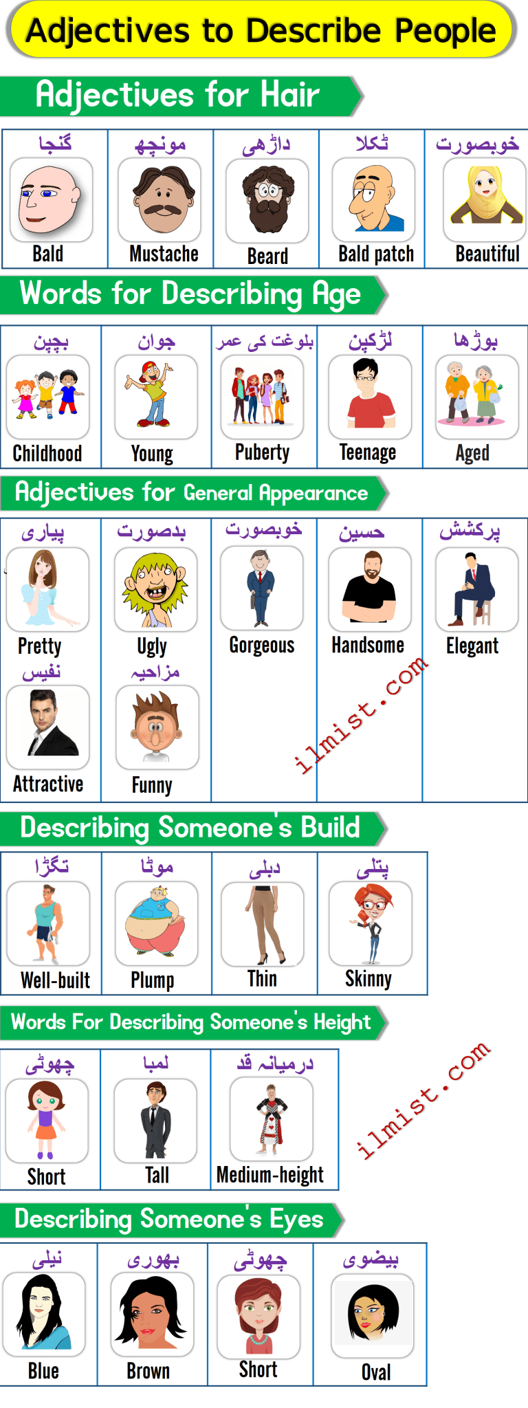 Common Adjectives To Describe People With Urdu Meanings ILmrary