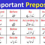 List of All Prepositions with Example Sentences in Urdu