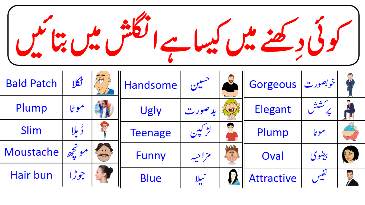 Common Adjectives list in English to Describe People In Urdu