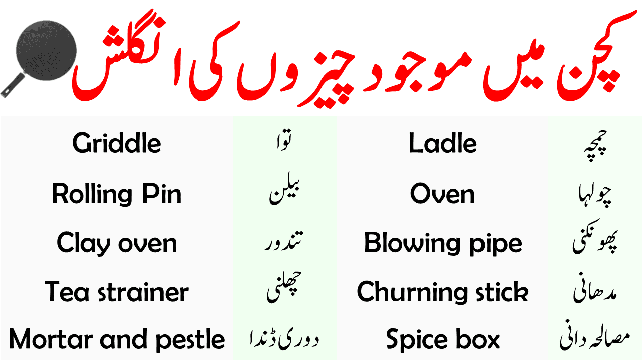 English Vocabulary for Kitchen with Urdu Meanings  English vocabulary,  English vocabulary words learning, English vocabulary words