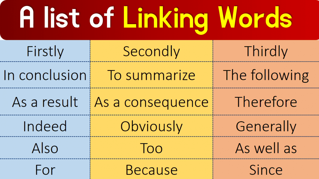 list-of-all-linking-words-with-example-sentences-ilmrary