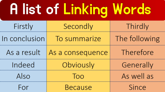 A List of All Linking Words With Example Sentences