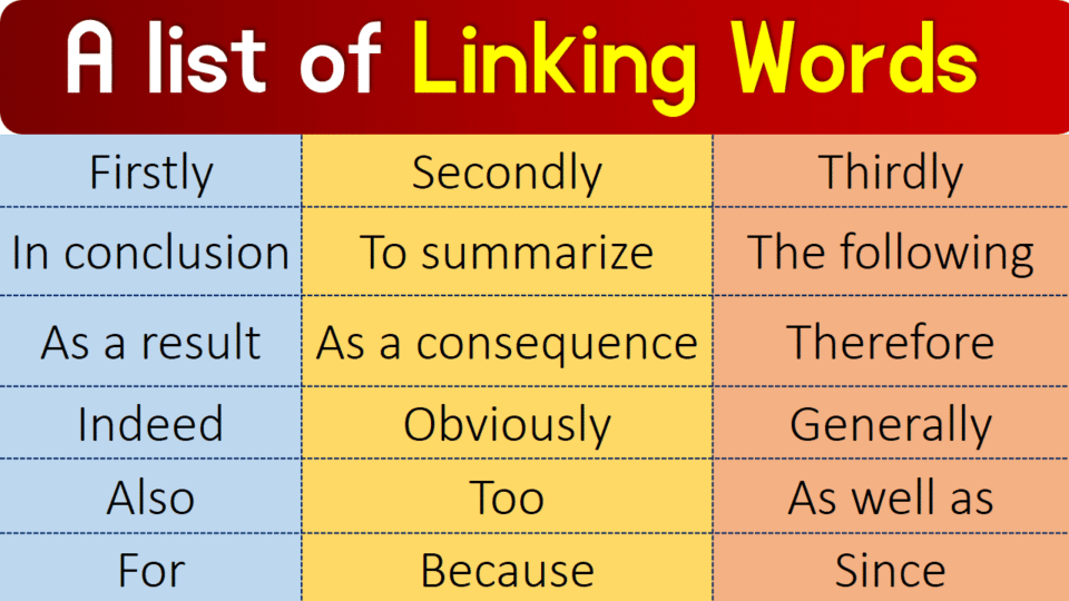 A List of All Linking Words With Example Sentences
