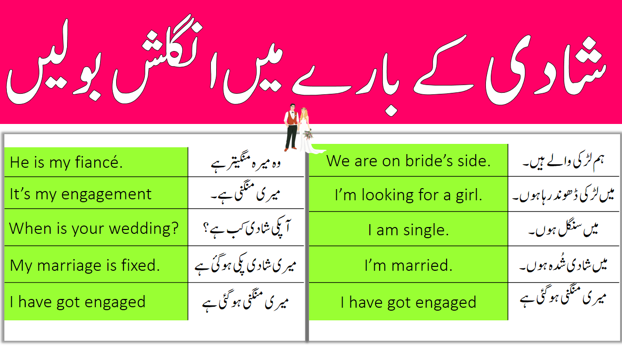 Daily Use Sentence For Marriage With Urdu And Hindi Translation Ilmrary
