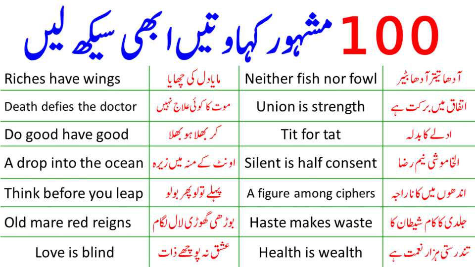 100 Most Famous English to Urdu Proverbs
