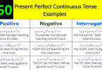 150 Example for Present Perfect Continuous Tense with Urdu Translation