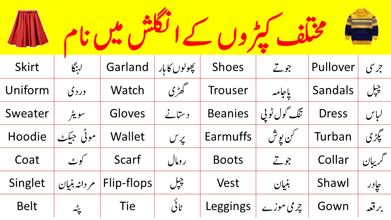 100 Daily Use Vocabulary Words in Urdu for Clothes and Dressing