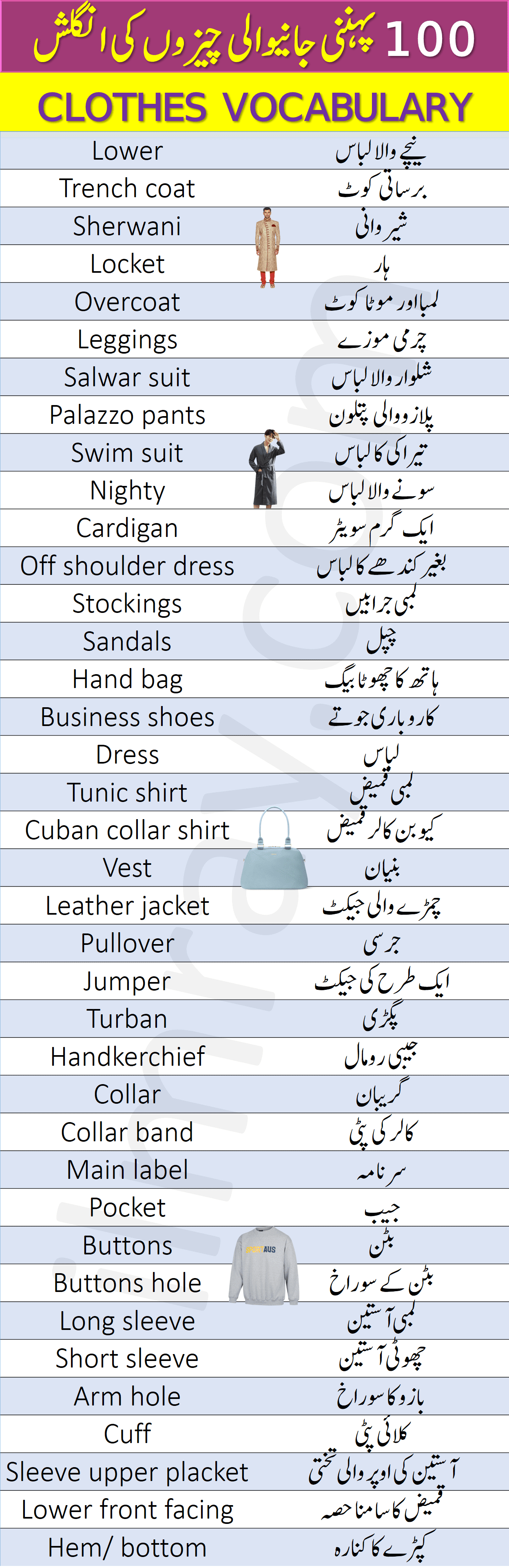 urdu essay on fashion