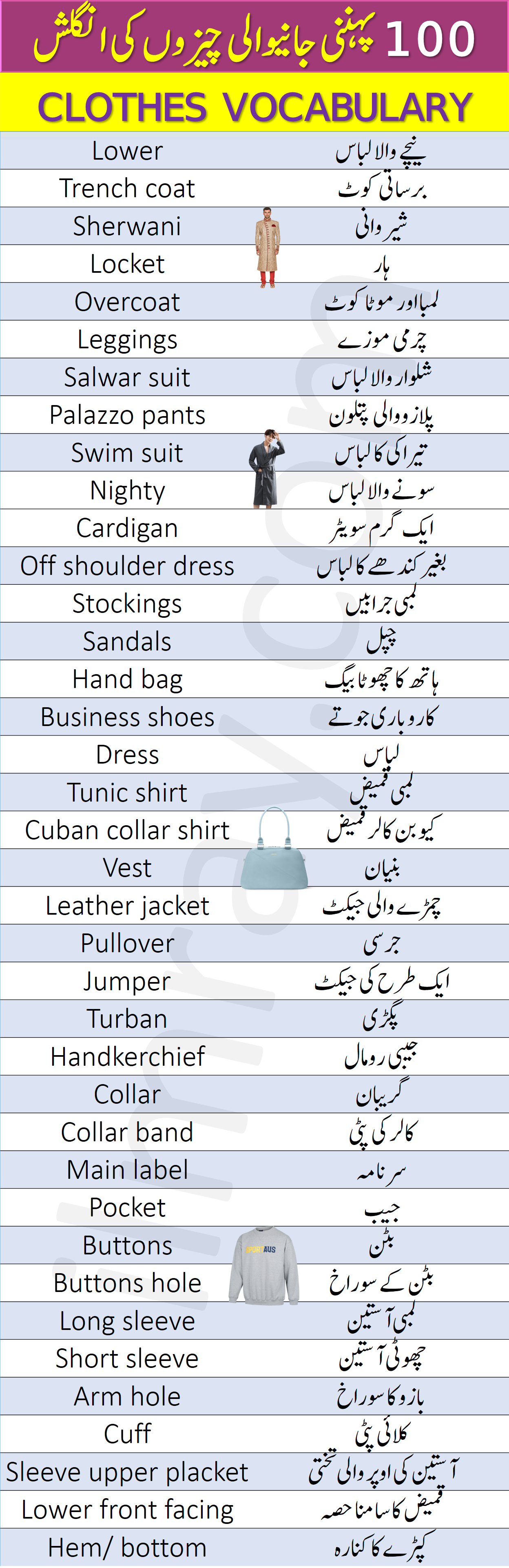 fashion parasti urdu essay