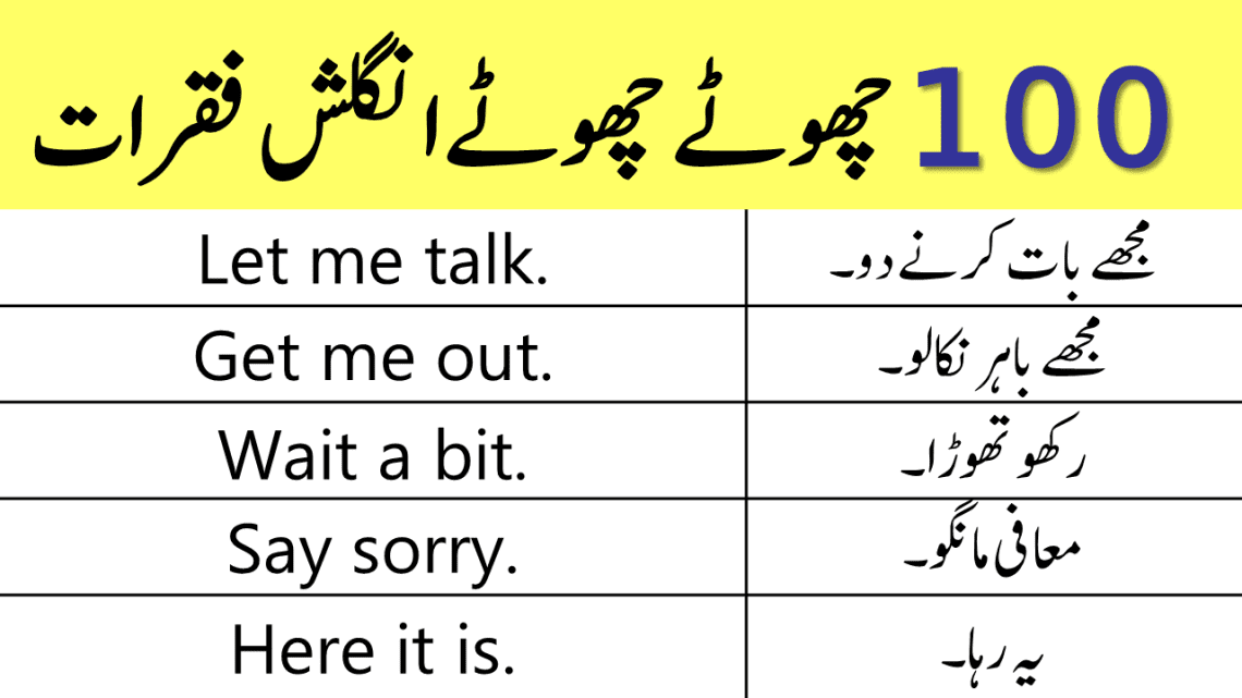 130 Daily Use English Sentences with Urdu Translation