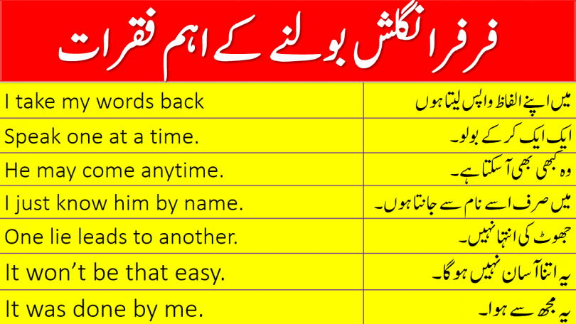 133 Daily Use English Sentences in Urdu Translation