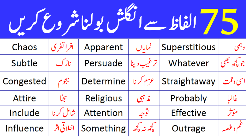 75 Basic English Vocabulary Words for Beginners in Urdu