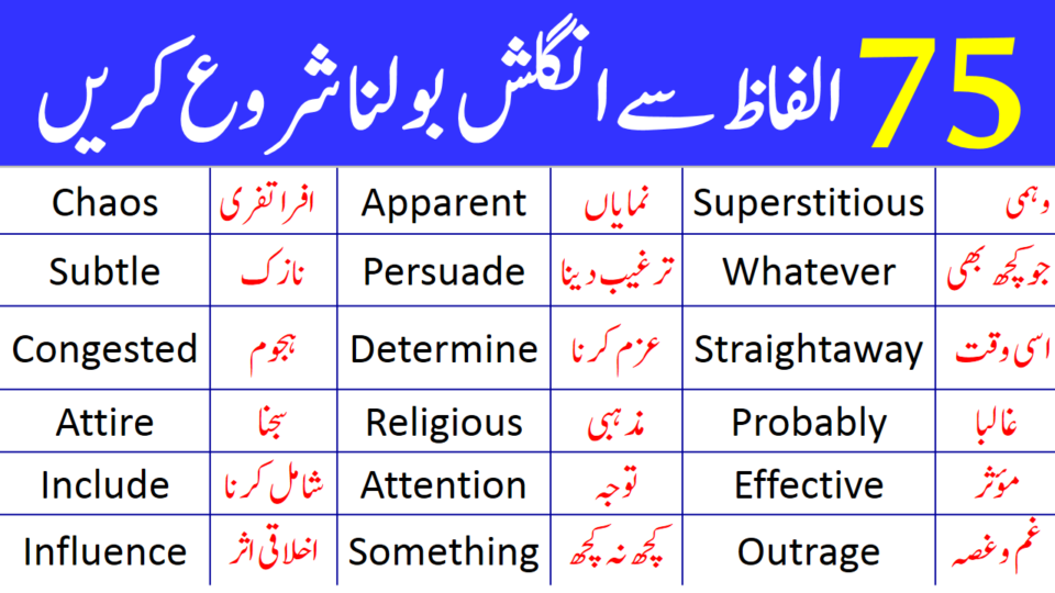 75 Basic English Vocabulary Words for Beginners in Urdu