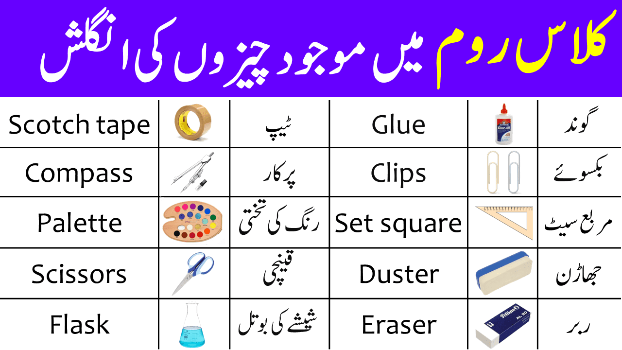 Classroom Objects Vocabulary with Urdu Meanings