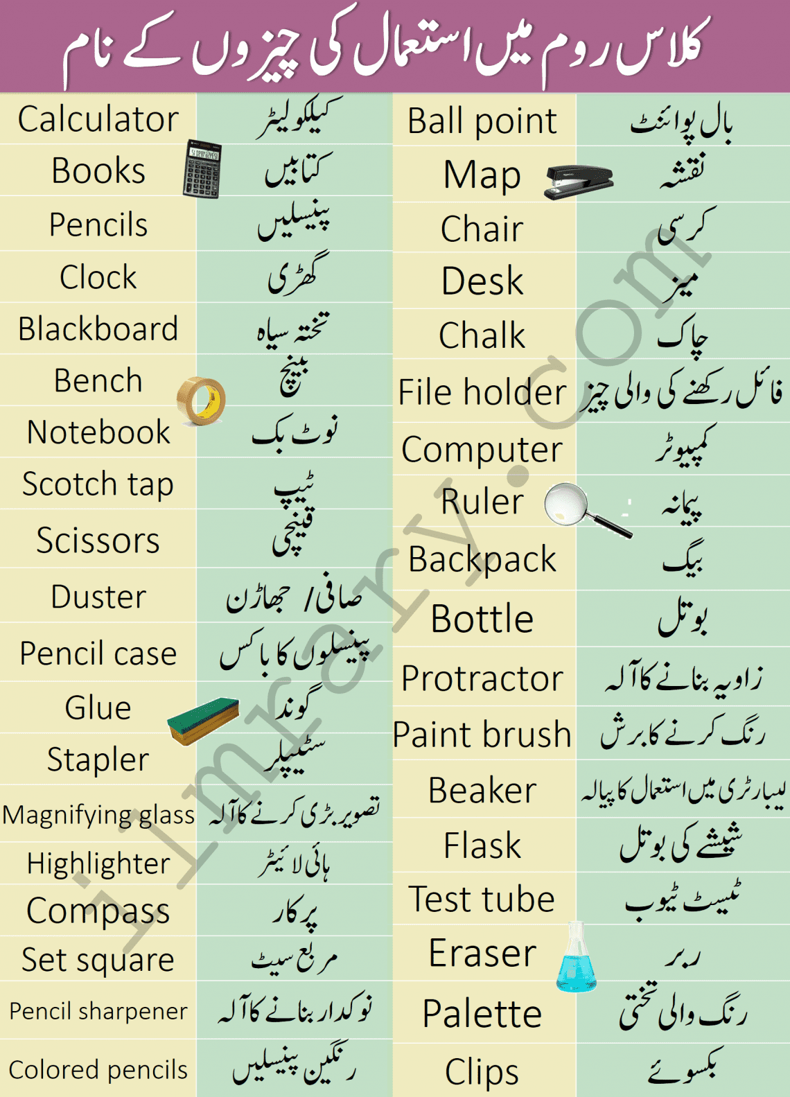 Classroom Objects Vocabulary With Urdu Meanings Ilmrary Hot Sex Picture