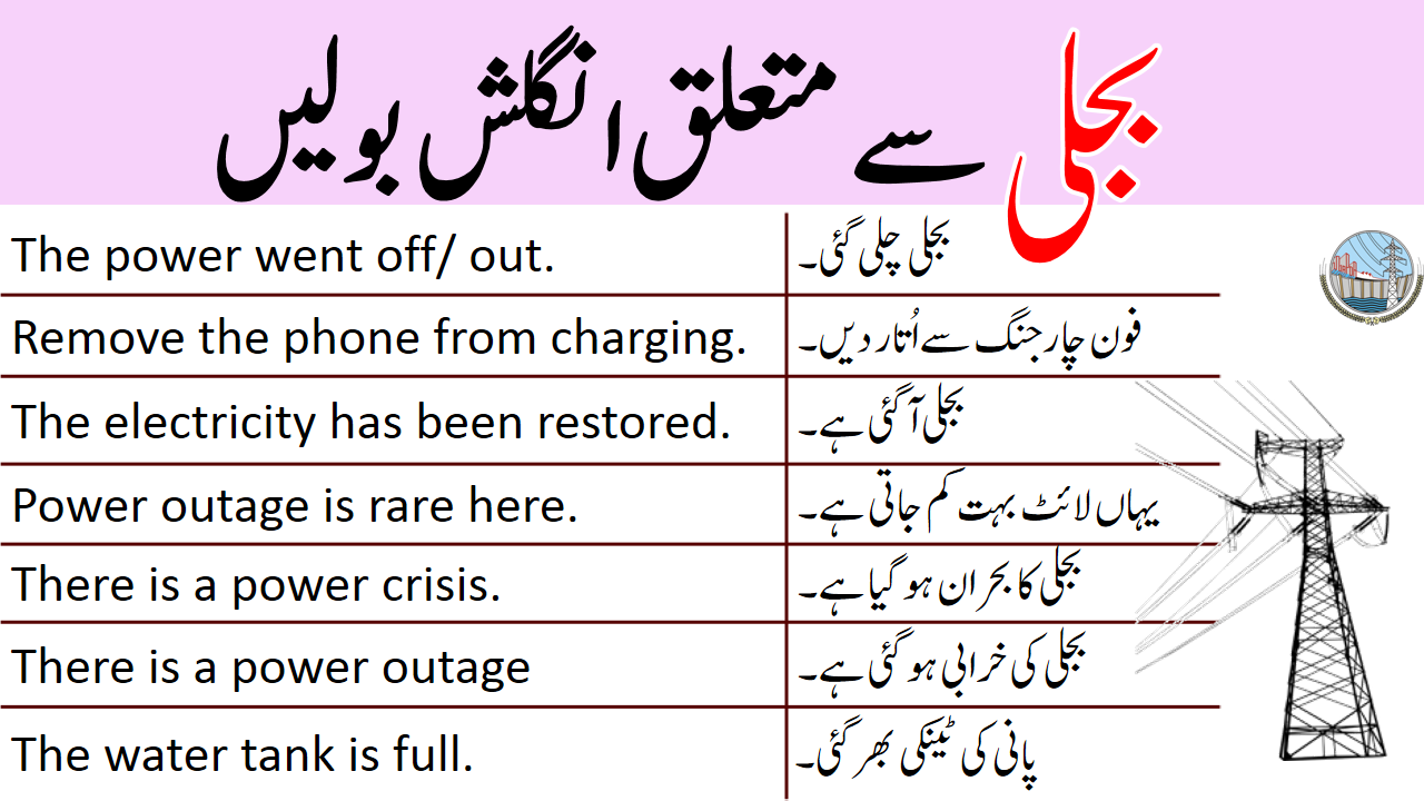 Daily Use English Sentences for Electricity in Urdu