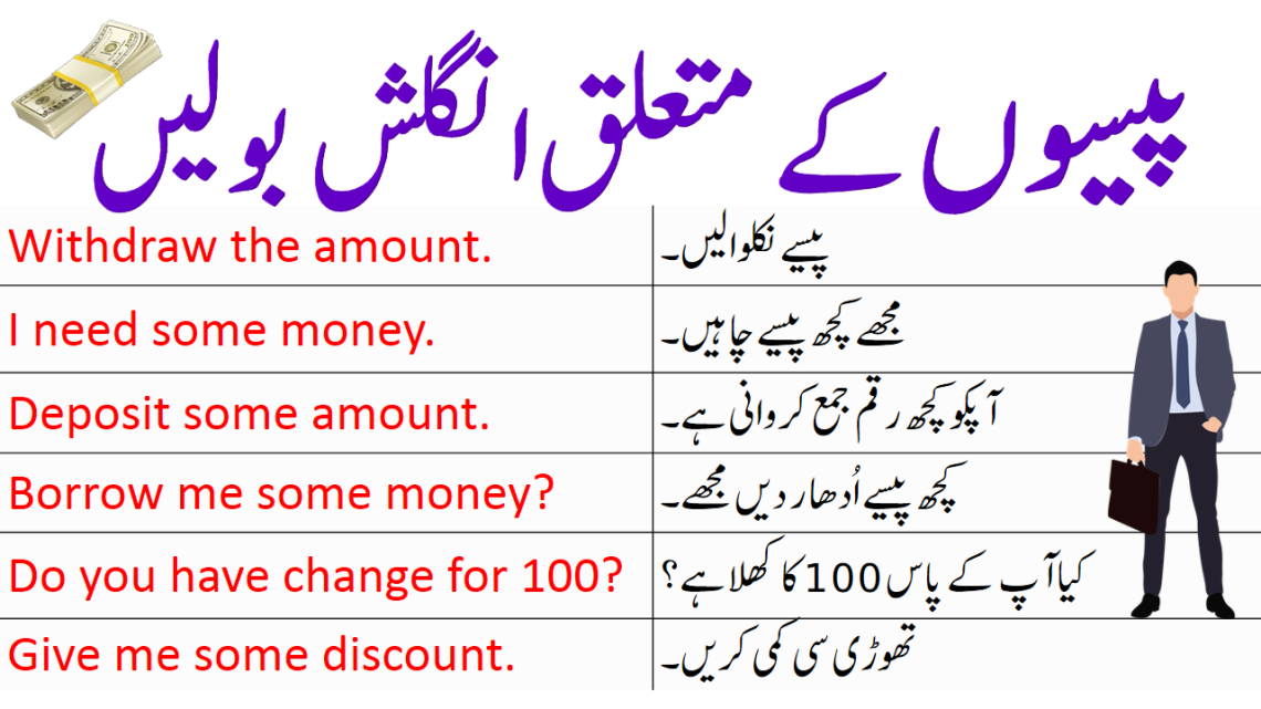 English Sentences to Talk about Money with Urdu Translation