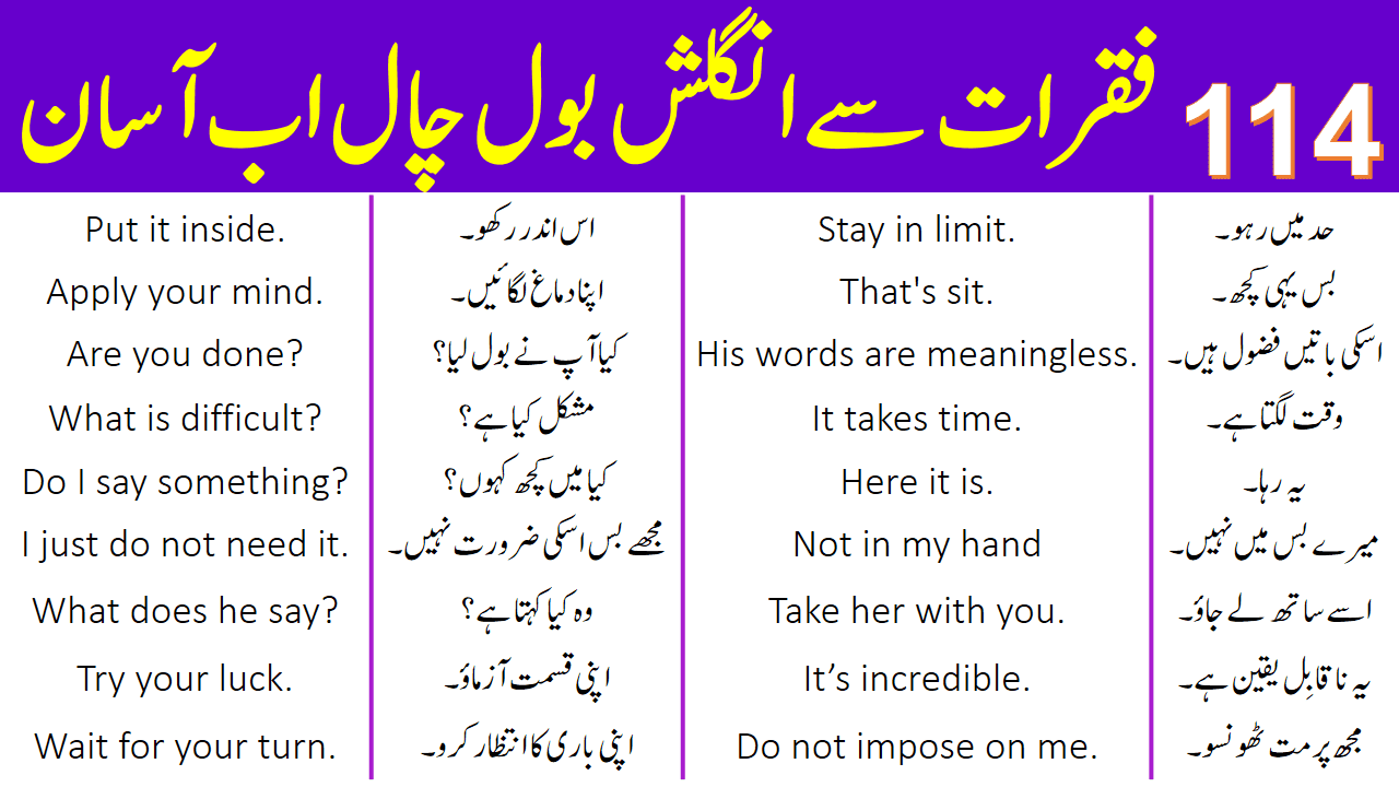 114 Sentences for English Speaking Practice in Urdu