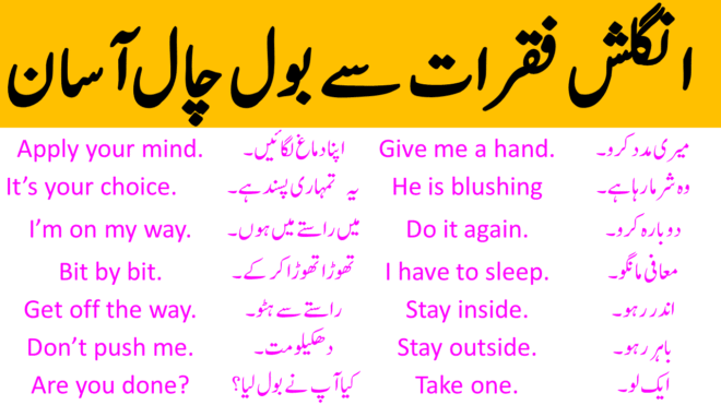 114 Sentences for English Speaking Practice in Urdu