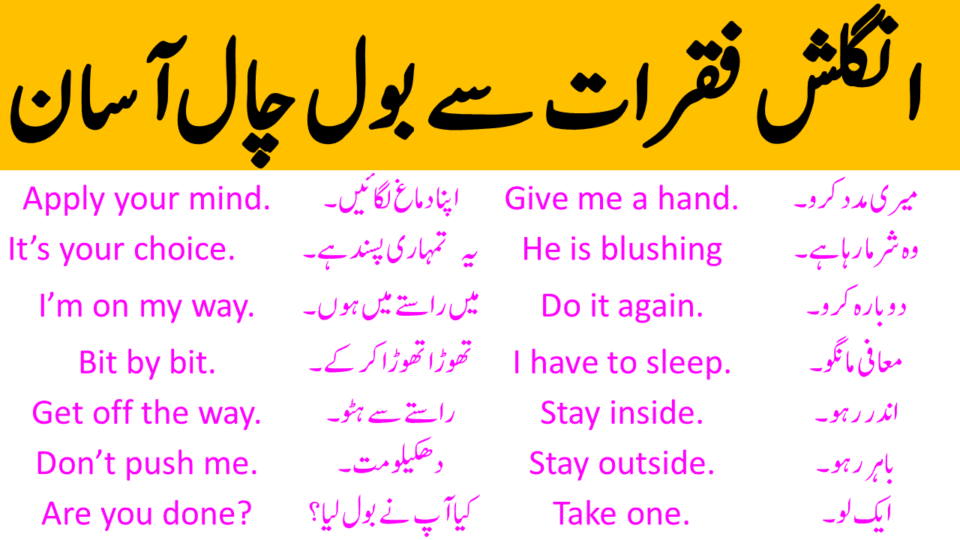 114 Sentences for English Speaking Practice in Urdu