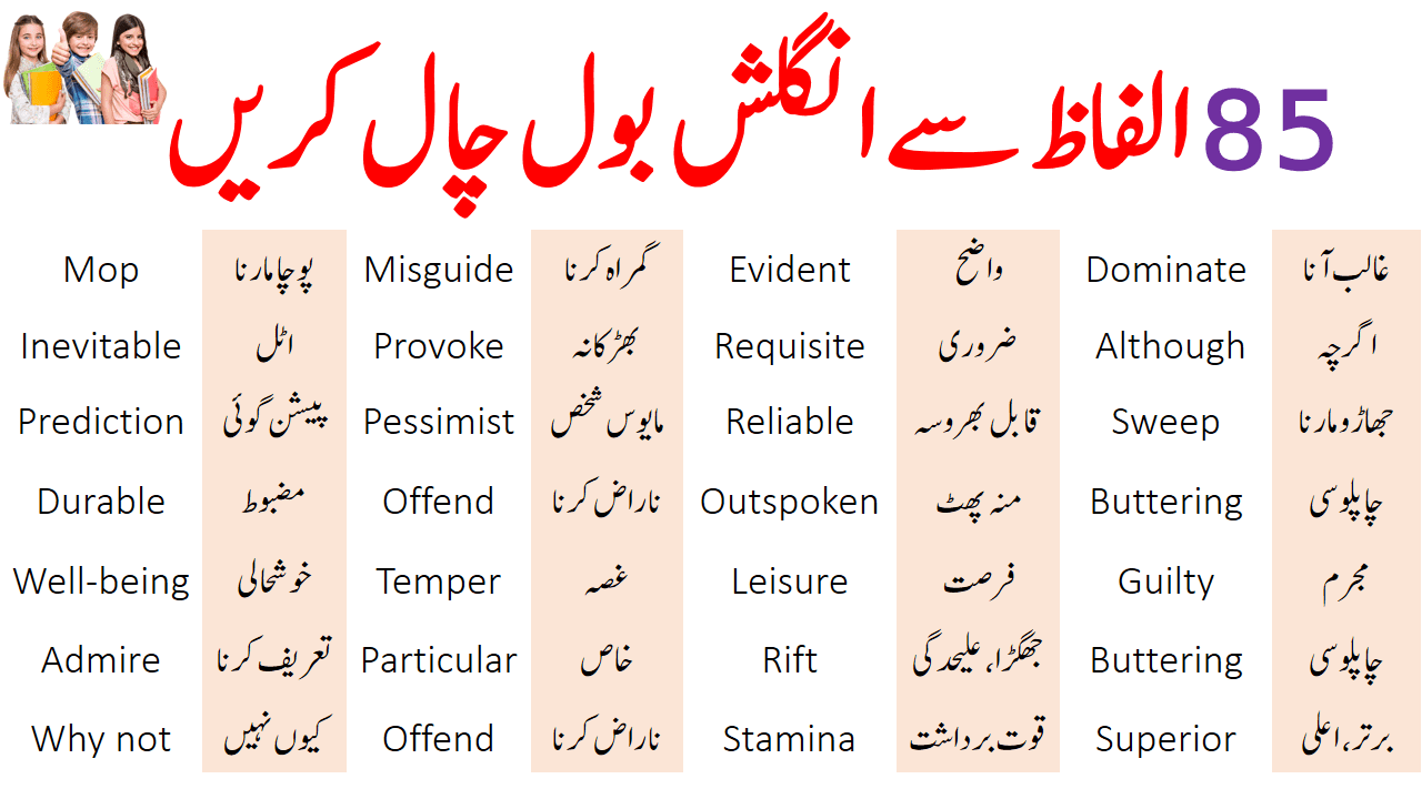 85 Basic English Vocabulary Words with Urdu Meanings